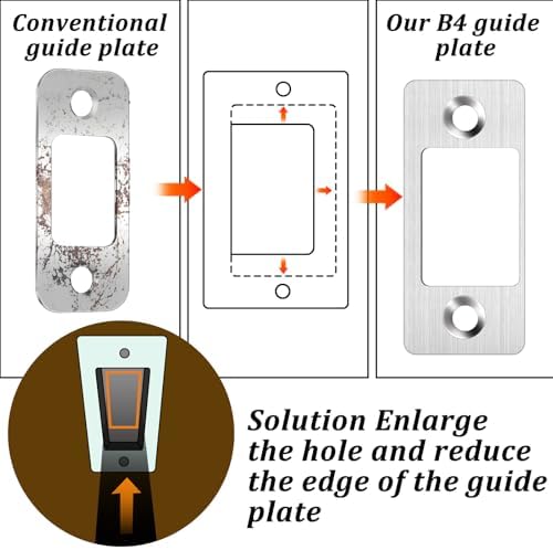 Large Hole Strike Plate for Exterior Doors