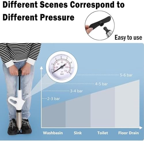 Effortlessly Unclog Your Pneumatic drains