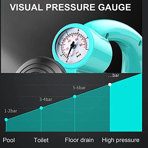 Inflatable Toilet Plunger