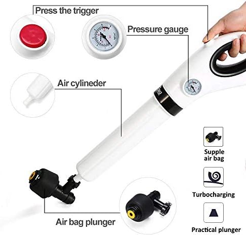 Milla Sports Milla Youpin High-Pressure Drain Plunger