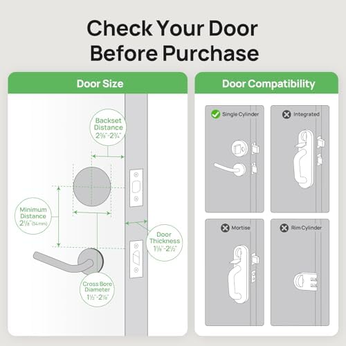Secure Holo Smart Door Lock with Alexa Apple Home