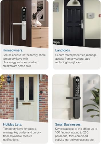 Blusafe Apollo Door Handle Set