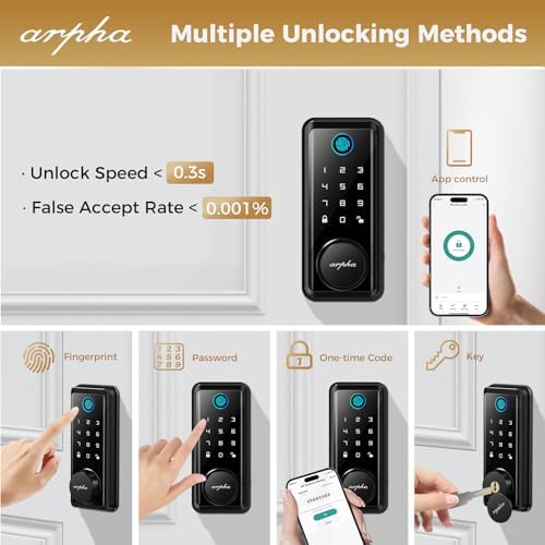 Zinc Alloy Fingerprint Keyless Entry Door Lock