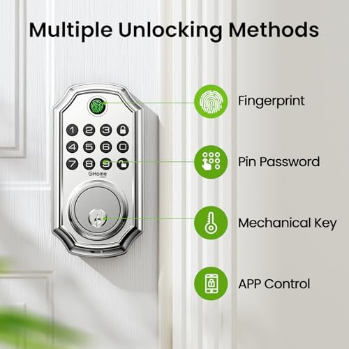 Secure Smart Door Lock with 4 Access Methods