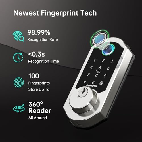 Smart Front Door Lock Set for Secure Easy Entry