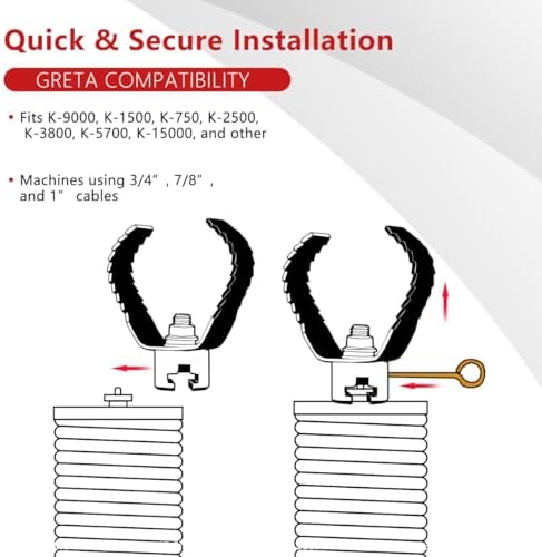 Efficient Drain Auger Set for 4-8 inches