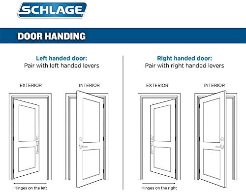 Secure Entry Door Keypad