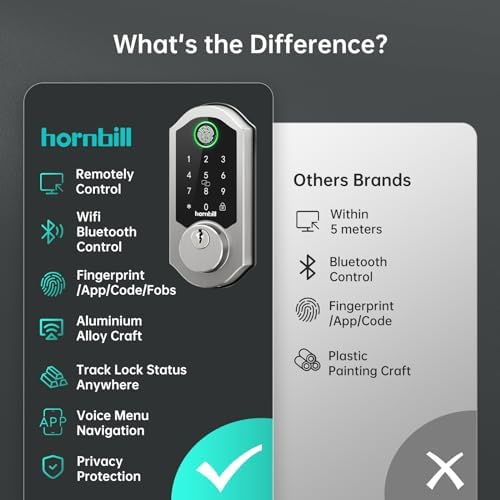 Smart Front Door Lock Set for Secure Easy Entry