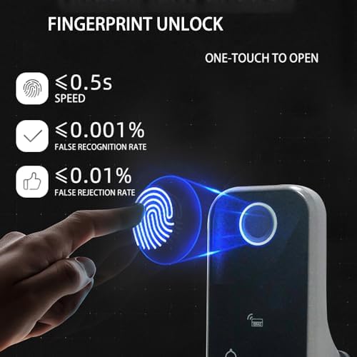 Smart Door Lock with Fingerprint Keyless Entry