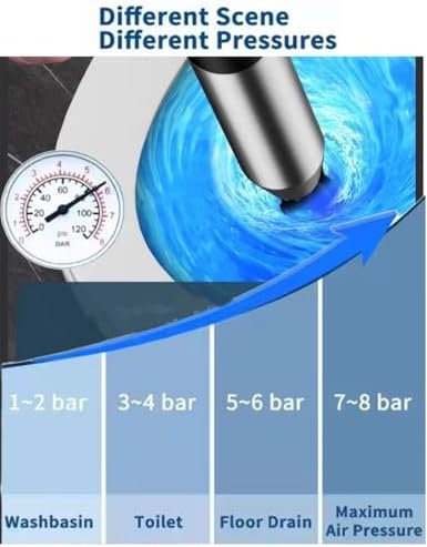 Efficient Toilet Plunger Set for Better Drainage