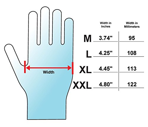 Adenna CAT459 Nitrile Gloves Durable Safe for Daily Use