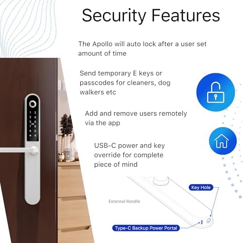 Blusafe Apollo Door Handle Set