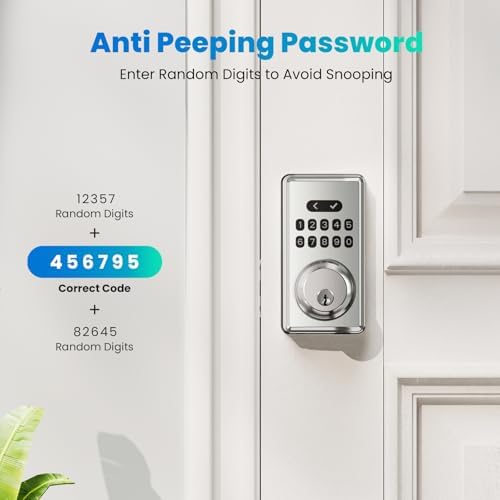MOUSETRO Keyless Entry Door Lock
