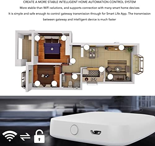 Smart Home Gateway with Bluetooth WiFi