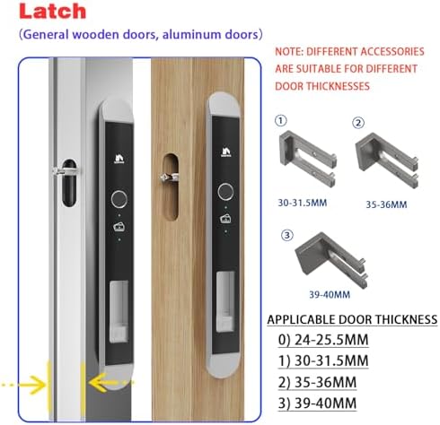 IntelliGuard Door Lock