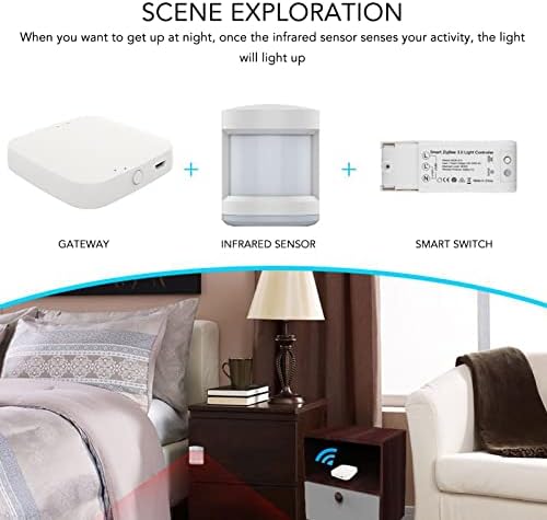 Smart Home Gateway with Bluetooth WiFi