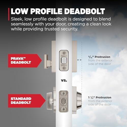 Kwikset Prava Handleset with Deadbolt Satin Nickel