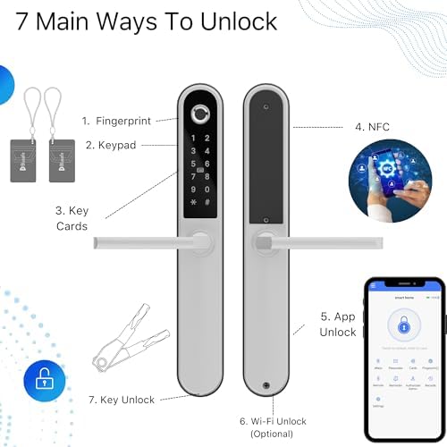 Blusafe Apollo Door Handle Set