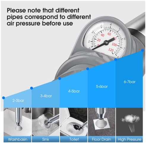 Sturdy Stainless Steel High Pressure Air Drain Blaster Kit