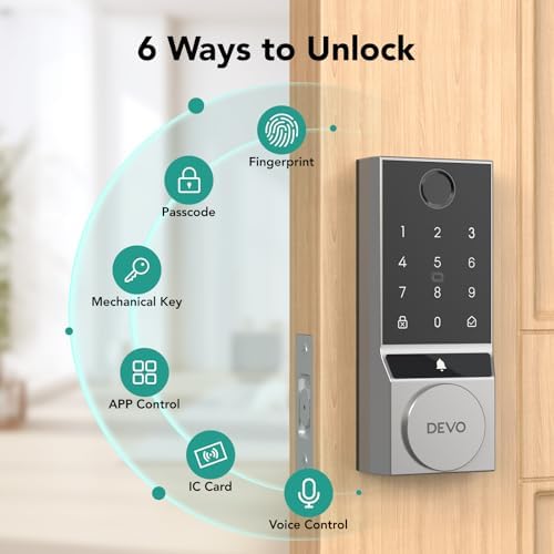 Keyless Entry Door Lock by Devo