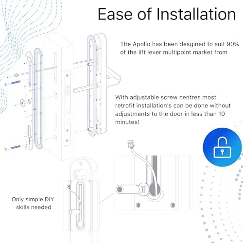Blusafe Apollo Door Handle Set