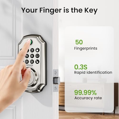 Secure Smart Door Lock with 4 Access Methods