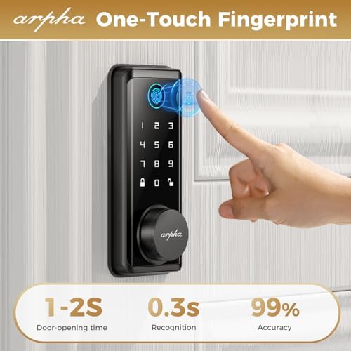 Zinc Alloy Fingerprint Keyless Entry Door Lock