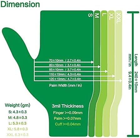 Clear Vinyl Food Safe Disposable Gloves - Latex Free Powder Free