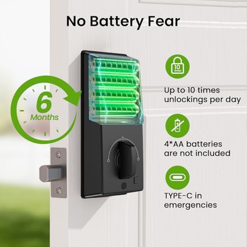 Secure Smart Door Lock with 4 Access Methods