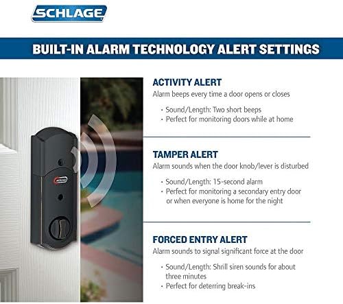 Secure Entry Door Keypad