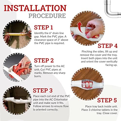 EPA-Approved AC Drain Cleaner for Clogs Backups