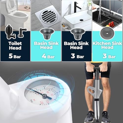 Unclog Toilet in 3 Minutes
