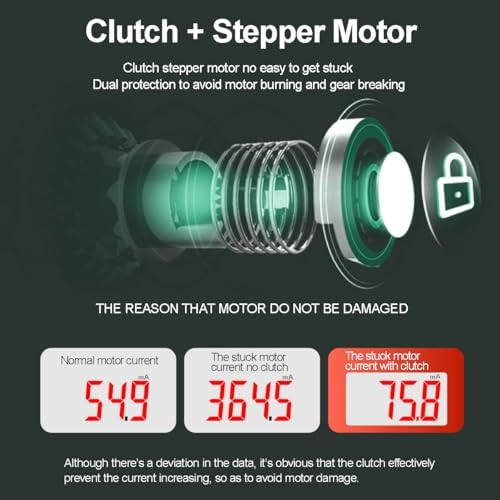 Secure Modern Door Lock for Glass Doors