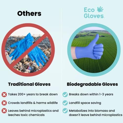Eco-Friendly Nitrile Gloves for Cleaning Cooking