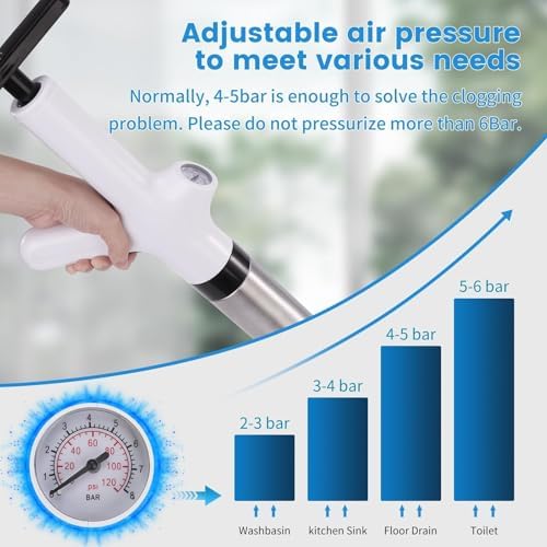 Efficient High-Pressure Toilet Unclogger Kit