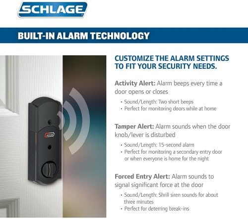Z-Wave Connected Security Cam Door for Home Security Alexa Control
