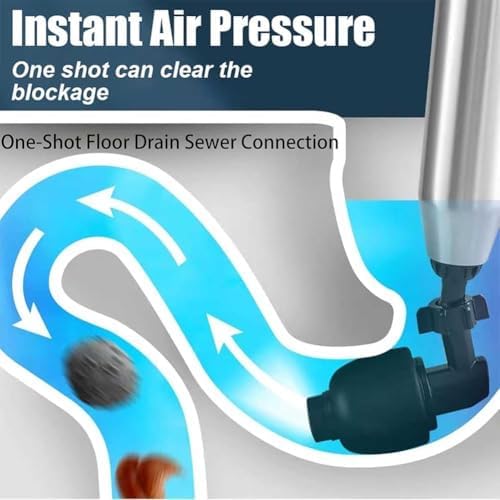 Gugliet Pneumatic Floor Drain Unclogging Tool