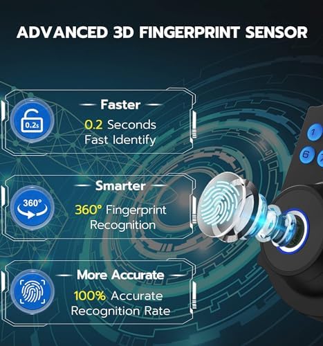 Instant Unlock Door Lock with Biometric Fingerprint Security