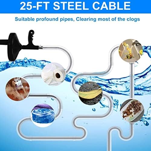 Solve Drains Easily - Carbon Steel Pipe Snake - Simple Effective and Tidy