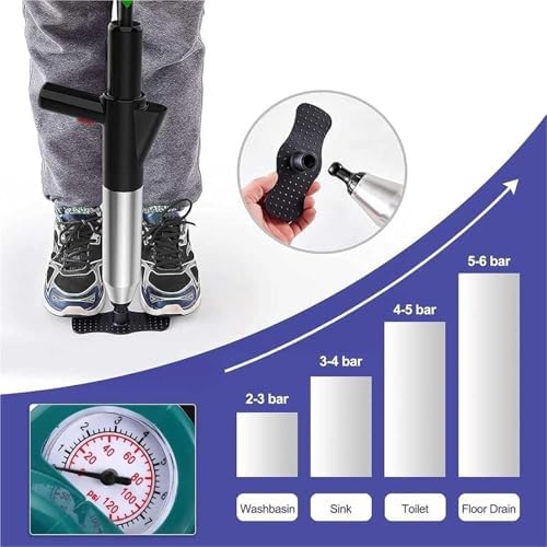 Fast-acting Pneumatic Plunger for Efficient Drain Cleaning