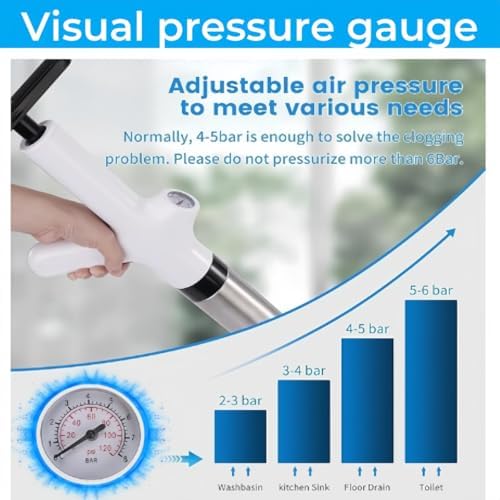 High-Pressure Toilet Plunger