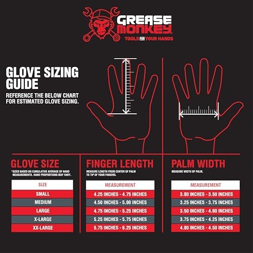 Guard Your Hands with Grease Monkey Gloves