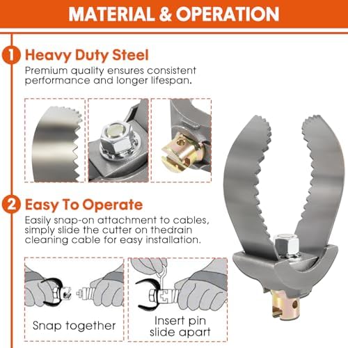 Fix Grease Traps Unblock Drains DEAR_CHAN C232 CUTTER