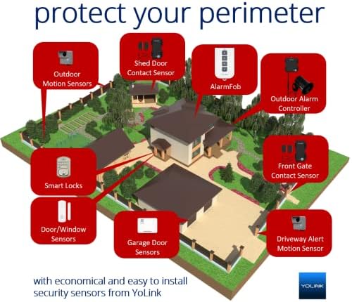 Smart Deadbolt Lock System Long Range Enables