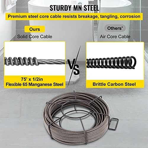 VEVOR 75 Feet 12 Inch Drain Cleaning Cable