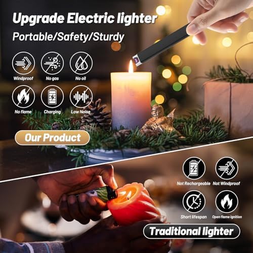 Eco-Friendly Windproof Candle Lighter with Anti-False Touch